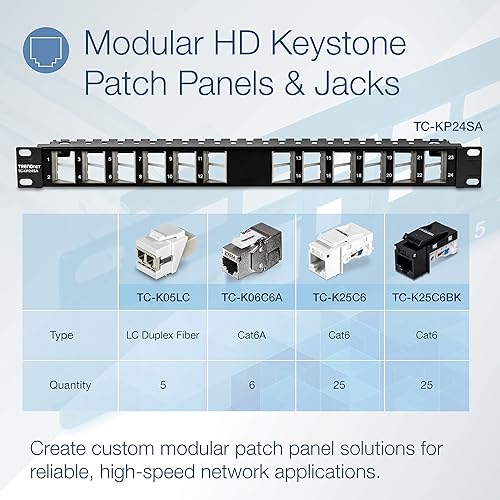 TRENDnet LC Duplex Fiber Optic Keystone Coupler Jacks– 5-Pack, TC-K05LC, Single-Mode & Multi-Mode Fiber Compatible, Use TC-KP24SA Shielded Blank Keystone Patch Panel (Sold Separately) LC Duplex 5 Pack