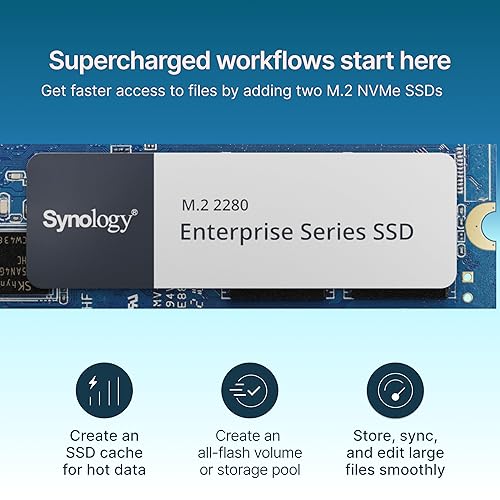 Synology 4-Bay DiskStation DS425+ (Diskless)