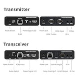 SIIG ipcolor 4K HDMI 2.0 Extender Daisy Chain Transmission Kit