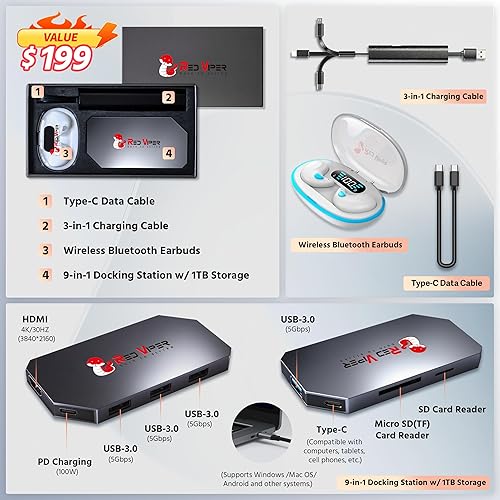 HP Victus 15.6 144Hz FHD Gaming Laptop | Intel i5-13420H, GeForce RTX 3050, 16GB RAM, 1TB PCIe SSD | Backlit Keyboard, Webcam, Wi-Fi 6, Win 11 | Mica Silver, 1TB Docking Station Set 16GB | 1TB PCIe SSD