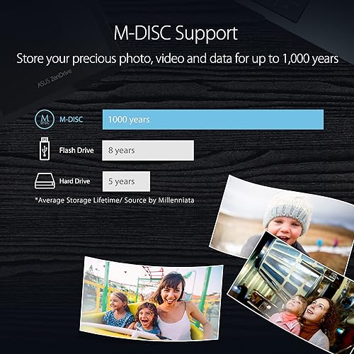 ASUS ZenDrive V1M External DVD Drive and Writer with Built-in Cable-Storage Design, USB-C Interface, Compatible with Win 11 and macOS, M-DISC Support (SDRW-08V1M-U)