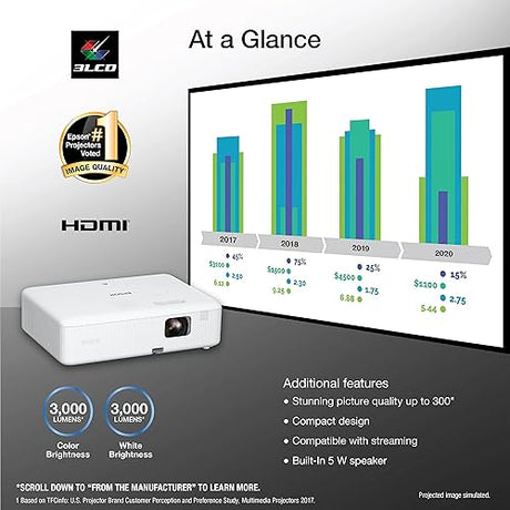 Epson EpiqVision Flex CO-W01 Portable Projector, 3-Chip 3LCD, Widescreen, 3,000 Lumens Colour/White Brightness, 5W Built-in Speaker, 300-Inch Home Entertainment and Work, Streaming Ready EpiqVision Flex CO-W01 - New
