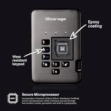 iStorage diskAshur PRO2 HDD 1TB | Secure Portable Hard Drive | FIPS Level 3 Certified | Password Protected | Dust/Water-Resistant | Hardware encryption