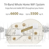 ASUS ZenWiFi AX6600 Tri-Band Mesh WiFi 6 System (XT8 2PK) - Whole Home Coverage up to 5500 sq.ft & 6+ Rooms, AiMesh, Included Lifetime Internet Security, Easy Setup, 3 SSID, Parental Control, White ZenWiFi AX White 2PK
