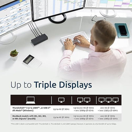 Kensington SD4760P 11-in-1 USB-C Docking Station Triple Monitor DisplayLink Docking Station, 3xHDMI, 100W Charging for Laptop, 6xUSB A, Ethernet, Audio, for Mac and Windows Driver Require K33622NA