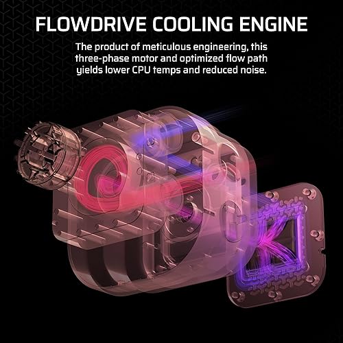 Corsair iCUE Link Titan 240 RX RGB Liquid CPU Cooler – 240mm AIO – 2X RX120 RGB Fans Included – Fits Intel LGA 1851/1700, AMD AM5/AM4 – iCUE Link System Hub Included – White White 240mm AIO