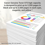 Canon Genuine 075 Black High Yield Toner Cartridge