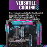 Cooler Master TD500 Mesh V2 ATX PC Gaming Mid-Tower Case with Polygonal Mesh Airflow Panel, Crystalline Tempered Glass, 3X 120mm, ARGB Fan Hub, USB 3.2 Gen 2 Type C, Up to 360 Radiator