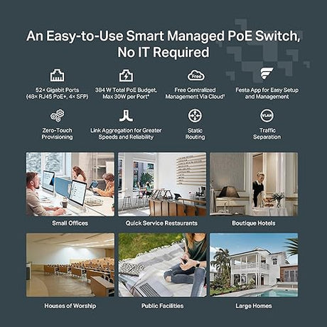 TP-Link Festa (FS352GP) 52 Port Gigabit Smart Managed PoE Switch 48 PoE+ Port @384W, 4 x SFP Slots Self-Organizing Network Free Cloud Static Routing, Vlan, ACL, LAG Does not Work with Omada Festa Managed, 52 Port w/ 48 PoE+ Port