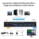 SIIG CE-KV0A11-S1 QUAD-VIEW HDMI KVM PROCESSOR
