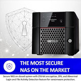 BUFFALO TeraStation 3230DN 2-Bay 16TB (2x8TB) Desktop Small-Med Business NAS w/Hard Drives Included