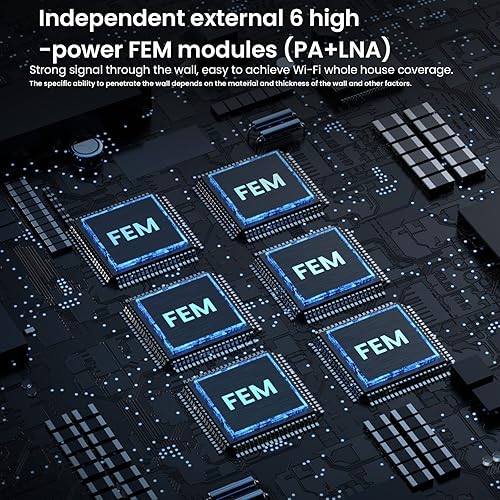 Tenda AX5400 Mesh WiFi 6 System Nova MX15 Pro - 6 * 3dBi Antennas up to 7300 sq.ft WiFi Coverage - Wi-Fi 6 Mesh for up to 200 Devices, 3*Gigabit Ports, Easy Setup, Amazon Alexa, 3-Pack