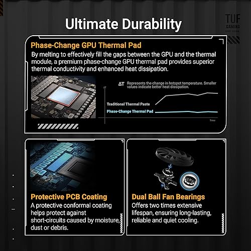 ASUS TUF Gaming GeForce RTX ™ 5070 Ti 16GB GDDR7 OC Edition Gaming Graphics Card (PCIe® 5.0, HDMI®/DP 2.1, 3.125-slot, Military-Grade Components, Protective PCB Coating, axial-tech Fans)