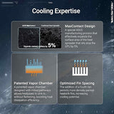 ASUS ROG Astral GeForce RTX™ 5090 White OC Edition Gaming Graphics Card (PCIe® 5.0, 32GB GDDR7, HDMI®/DP 2.1, 3.8-Slot, 4-Fan Design, Axial-tech Fans, Patented Vapor Chamber)