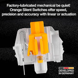 be quiet! Light Mount (Silent Linear, US)