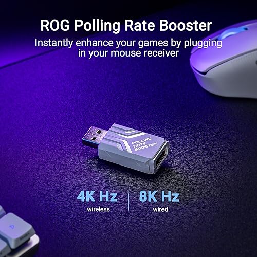 ASUS ROG Keris II Ace Wireless Gaming Mouse, 54g Lightweight, AimPoint Pro 42K Optical Sensor, Optical Micro Switches, SpeedNova Wireless, ROG Polling Rate Booster, Esports & FPS Gaming, White Keris II Wireless White