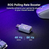 ASUS ROG Keris II Ace Wireless Gaming Mouse, 54g Lightweight, AimPoint Pro 42K Optical Sensor, Optical Micro Switches, SpeedNova Wireless, ROG Polling Rate Booster, Esports & FPS Gaming, White Keris II Wireless White