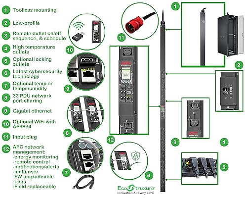 APC NetShelter Switched Rack PDU, 9000 Series, APDU9981NA3, 0U Vertical, 415V, 16A, 3Phase, Input Plug IEC 309 16A3P+N+PE, 6' Cord
