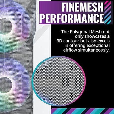 Cooler Master TD500 Mesh V2 White Mid-Tower Case, Polygonal Mesh, 3X 120mm ARGB Fans, USB Gen 2 Type C