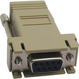 Tripp Lite Modular Serial Crossover Adapter Ethernet To Console Server RJ45-F/DB9-F