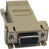 Tripp Lite Modular Serial Crossover Adapter Ethernet To Console Server RJ45-F/DB9-F