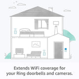 Ring Chime Pro (2nd Generation) Wi-Fi Extender Compatible with all Ring devices - White