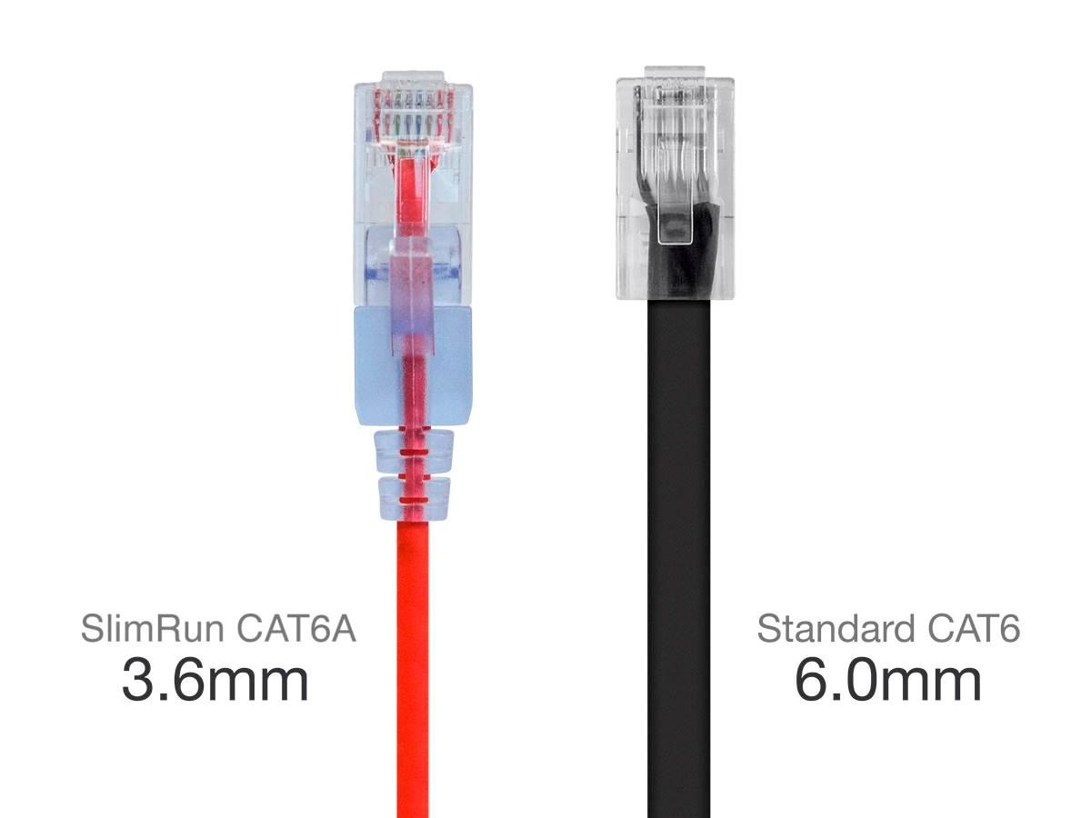 Monoprice Cat6A Ethernet Network Patch Cable - 25 Feet - Red | 10-Pack, 10G - SlimRun Series