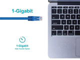 Monoprice Cat6 Ethernet Patch Cable - 7 Feet - Blue (12-Pack) Snagless RJ45, 550MHz, UTP, Pure Bare Copper Wire, 24AWG - FLEXboot Series