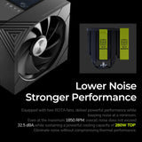 TRYX TURRIS 620 CPU Air Cooler 5.0 IPS Customizable Screen 280w TDP Reflow Soldering Dual Tower CPU Cooler with Display Powered by KANALI Rail-Mounted ROTA Fans for Intel LGA1851/1700 & AMD AM5