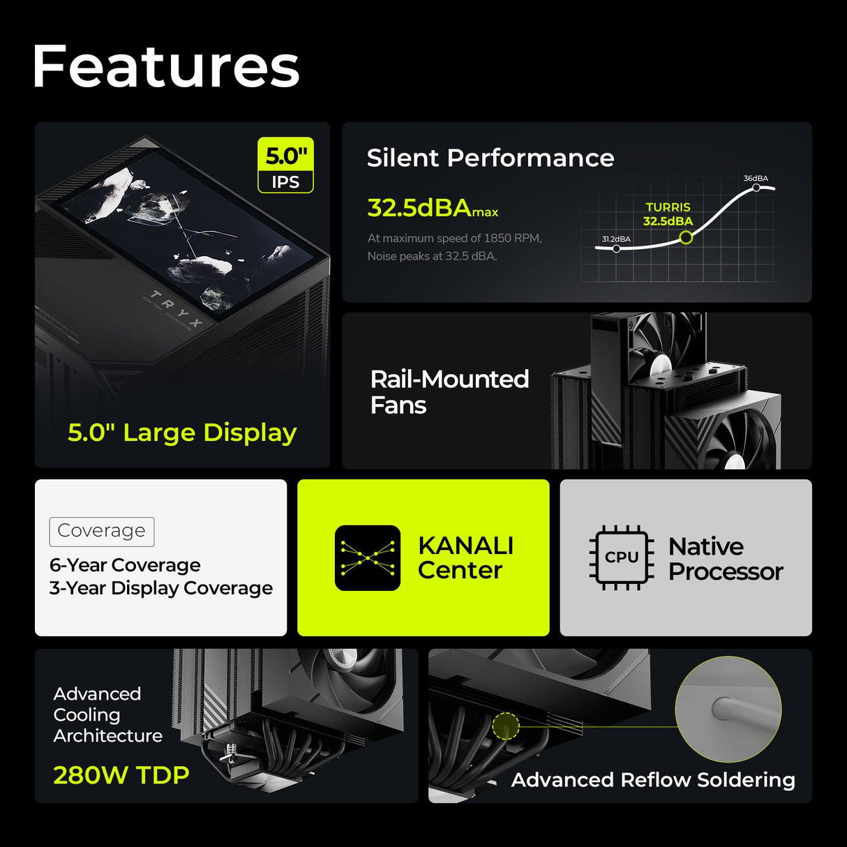 TRYX TURRIS 620 CPU Air Cooler 5.0 IPS Customizable Screen 280w TDP Reflow Soldering Dual Tower CPU Cooler with Display Powered by KANALI Rail-Mounted ROTA Fans for Intel LGA1851/1700 & AMD AM5
