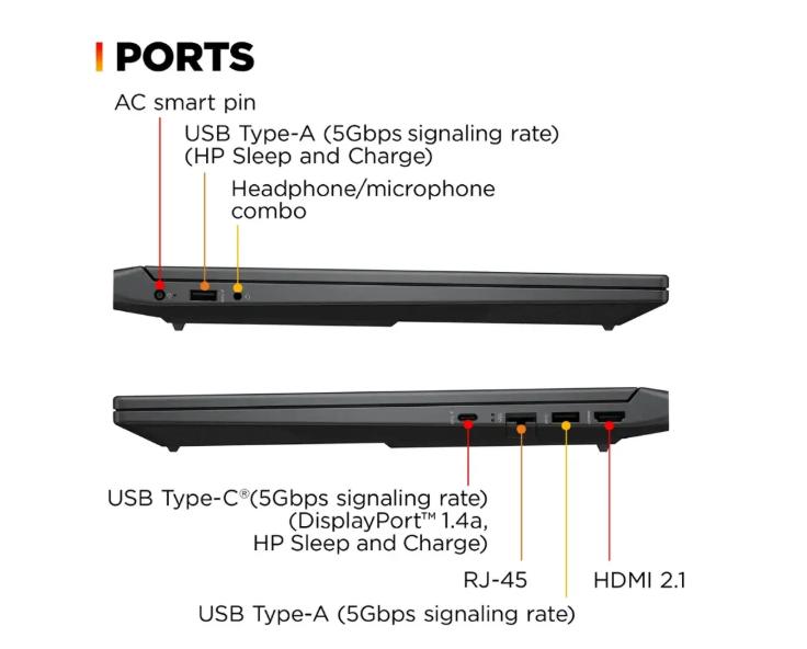 HP - Victus 15.6 144Hz Full HD Gaming Laptop - Intel Core i5 - 8GB Memory - NVIDIA GeForce RTX 3050 - 512GB SSD - Mica Silver