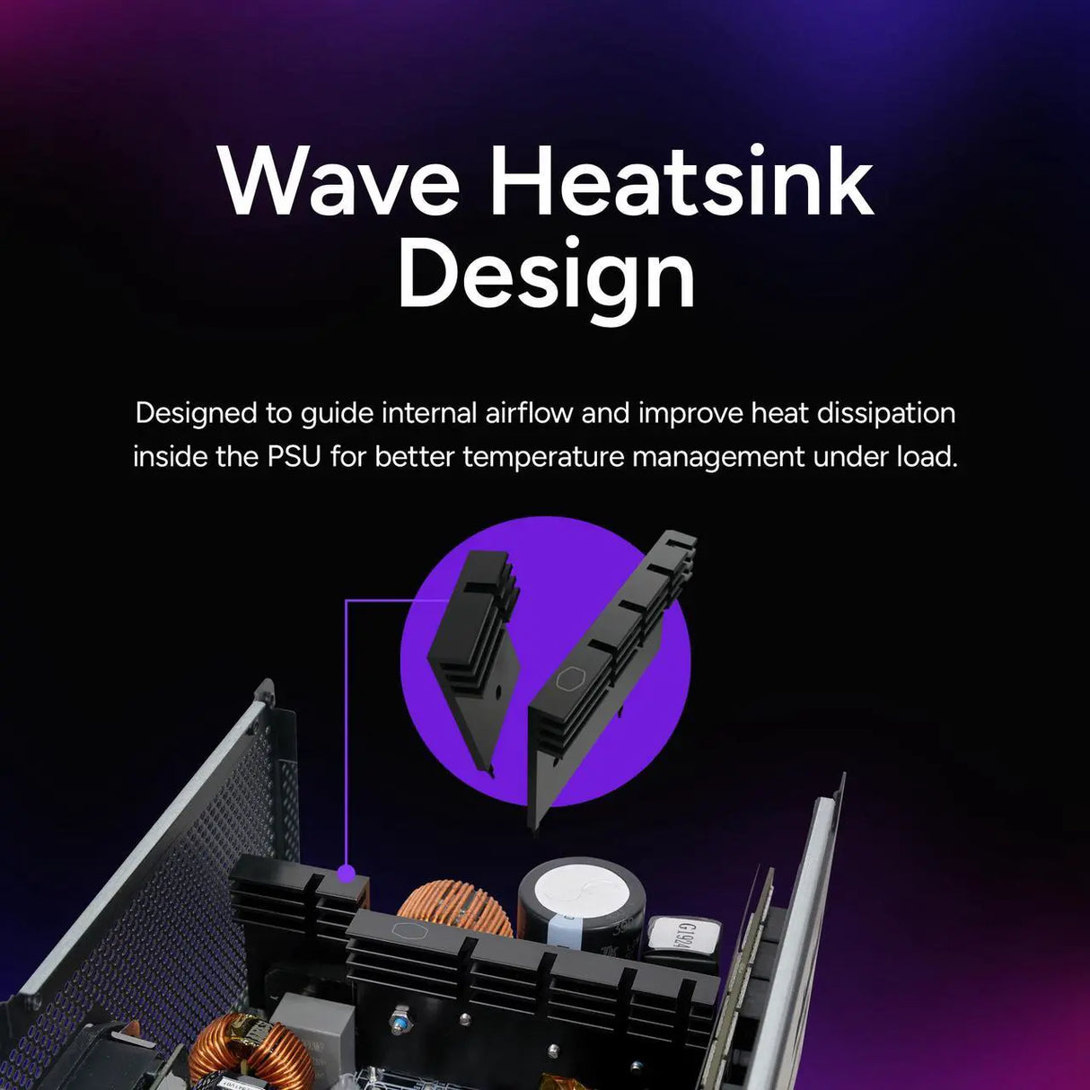 Cooler Master MWE V4 ATX 3.1 PCIe 5.1 Ready Fully Modular 1000W Power Supply