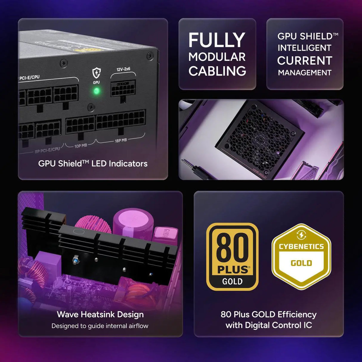 Cooler Master MWE V4 ATX 3.1 PCIe 5.1 Ready Fully Modular 1000W Power Supply