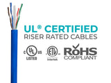 Monoprice Cat6 Ethernet Bulk Cable - Network Internet Cord - Solid, 500Mhz, UTP, CMR, Riser Rated,  Pure Bare Copper Wire, 23AWG, 1000ft, Blue