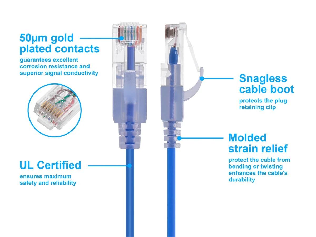 Monoprice SlimRun Cat6A Ethernet Patch Cable - Network Internet Cord - RJ45, Stranded, UTP, Pure Bare Copper Wire, 30AWG, 6in, Blue, 10-Pack