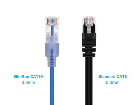 Monoprice SlimRun Cat6A Ethernet Patch Cable - Network Internet Cord - RJ45, Stranded, UTP, Pure Bare Copper Wire, 30AWG, 6in, Blue, 10-Pack