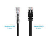 Monoprice Cat6 Ethernet Patch Cable - 5 feet - Black | Snagless RJ45 Stranded 550MHz UTP CMR Riser Rated Pure Bare Copper Wire 28AWG - SlimRun Series