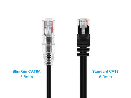 Monoprice Cat6 Ethernet Patch Cable - 5 feet - Black | Snagless RJ45 Stranded 550MHz UTP CMR Riser Rated Pure Bare Copper Wire 28AWG - SlimRun Series