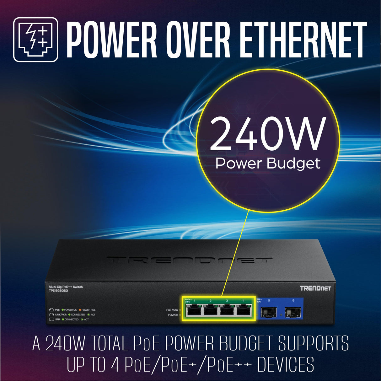 TRENDnet TPE-BG5062, 6-Port 2.5G GaN Power PoE++ Switch with 10G SFP+ Ports (240W)