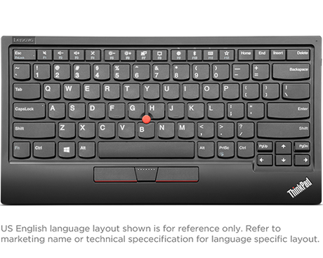 Lenovo ThinkPad TrackPoint Keyboard II