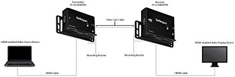 StarTech.com 330 ft. (100 m) HDMI Over CAT5e / CAT6 Extender - HDMI over CAT5e - HDBaseT Extender - 4K30 - HDMI Video Extender (ST121HDBTPW) 330 ft HDMI Extender