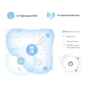 TP-Link AXE5400 Wi-Fi 6E Range Extender Signal Booster for Home (RE815XE) - Tri-Band WiFi Repeater, Internet Extender with Gigabit Ethernet Port, 6 GHz Band, APP Setup Wi-Fi 6E | AXE5400
