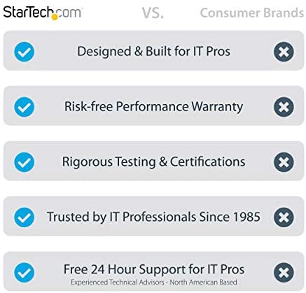 StarTech.com Brocade 10G-SFPP-SR Compatible SFP+ Module - 10GBASE-SR - 10GbE Multimode Fiber MMF Optic Transceiver - 10GE Gigabit Ethernet SFP+ - LC 200m - 850nm - DDM (10G-SFPP-SR-ST)