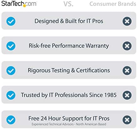 StarTech.com 10 ft. CAT6 Ethernet Cable - 10 Pack - ETL Verified - Blue CAT6 Patch Cord - Snagless RJ45 Connectors - 24 AWG Copper Wire - UTP Ethernet Cable (N6PATCH10BL10PK) Blue 10 ft / 3m 10 Pack