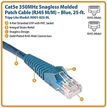 Tripp Lite(r) N001-025-Bl Cat-5e Snagless Molded Patch Cable (25ft) 7.10in. x 6.50in. x 1.00in.