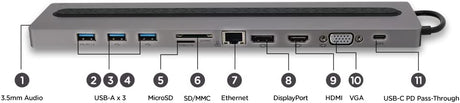 IOGEAR USB-C 8 Port Low Profile Docking Station - 4K@30Hz - 1 HDMI - 1 DisplayPort - 1 VGA - 1 Ethernet - 3 USB 3.0 A Ports - 1 USB-C 100W Charging Only - Card Reader Slot - 1 3.5mm - GUD3C02B Pro 100 Ultra-Slim Station Docking Station