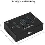 SIIG 20-Port Industrial USB 3.0 Hub with Charging and High Speed Data Transfer Sync (5Gbps) - Includes Sturdy Metal Casing and Cooling Fan (ID-US0611-S1)