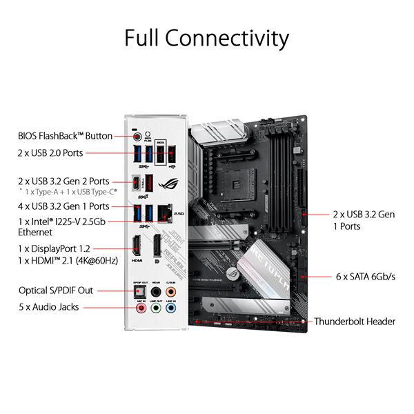 ASUS ROG Strix B550-A Gaming AMD AM4 Zen 3 Ryzen 5000 u0026 3rd Gen Ryzen ATX  Gaming Motherboard (PCIe 4.0