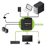 IOGEAR 2-Port USB VGA Cable KVM Switch with Cables, Remote, Audio and Mic, GCS72U 2-Port VGA with Audio