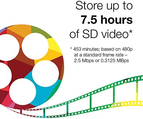 Verbatim DVD+R DL 8.5GB 8X with Branded Surface - 30pk Spindle - 96542 30-Disc DVD+R DL
